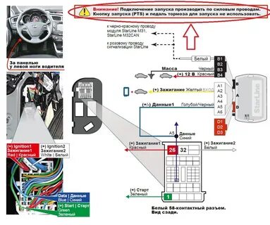 Подключение обходчика иммобилайзера старлайн