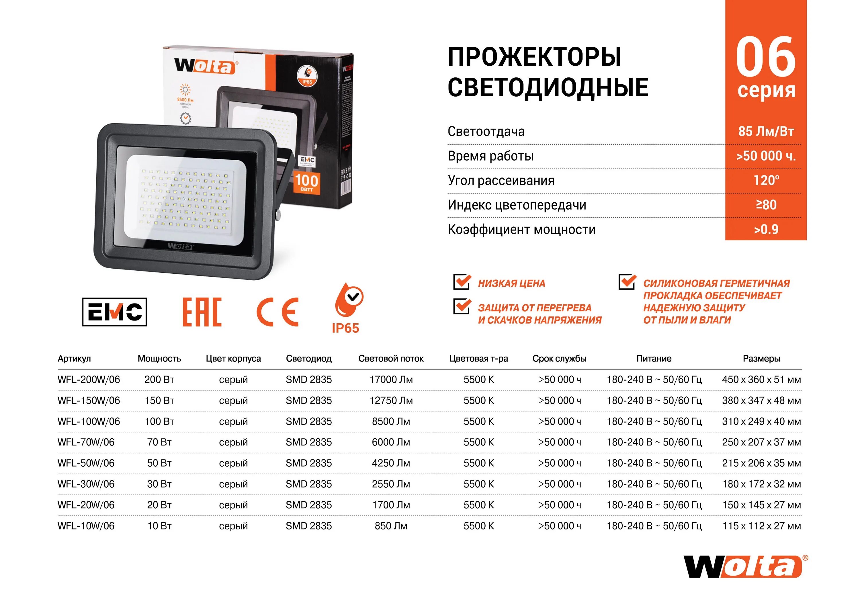 Прожектор сдо 06 50. Прожектор Wolta WFL-20w/06. Прожектор светодиодный 100 Вт Wolta WFL-100w/06. Прожектор светодиодный Wolta 100вт. Прожектор светодиодный Wolta WFL-06 100вт 5500к.