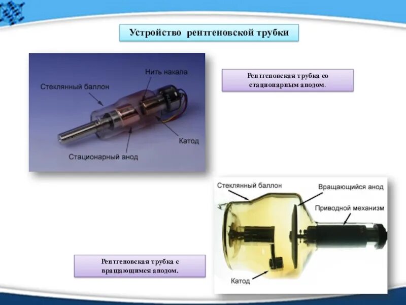Анодное напряжение рентгеновской трубки. Строение рентгеновской трубки. Рентгеновская трубка 750g. Схема устройства рентгеновской трубки. Схема строения рентгеновской трубки.