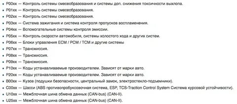 Весы ошибка 10