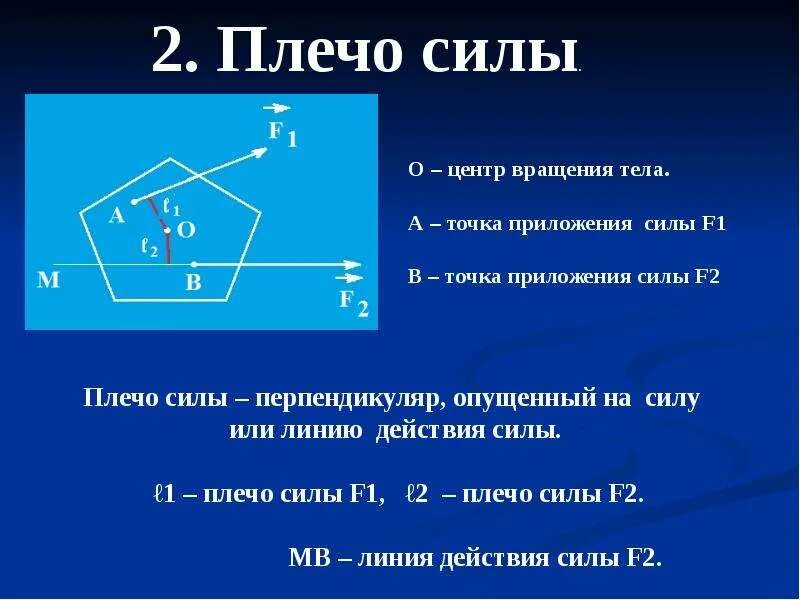 Ацф сила. Плечо приложения силы. Плечо силы вращение. Статика плечо силы. Плечо силы f.