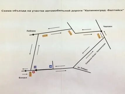 Балтийск дорога
