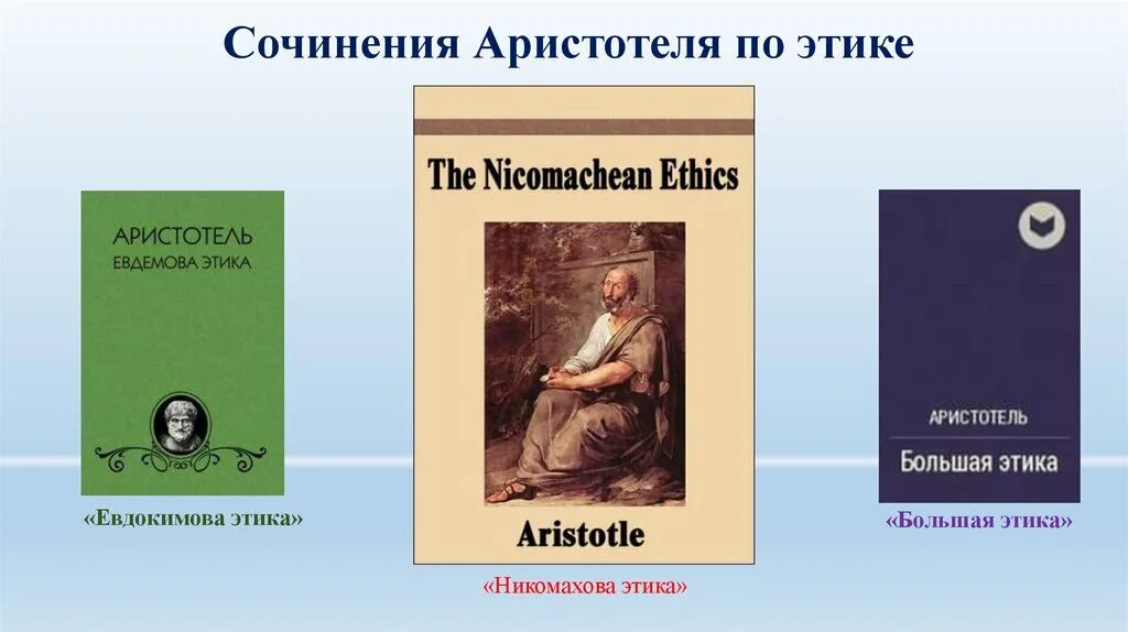 Этическое творчество. Большая этика Аристотеля книга. Никомахова этика Аристотель книга. Аристотель этика: «Никомахова этика».. Сочинения Аристотеля.