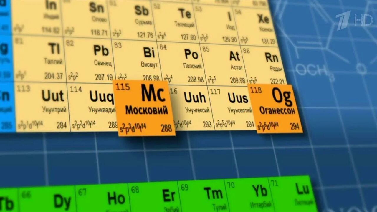 Открытие нового элемента. 118 Элемент таблицы Менделеева Оганесян. Элемент 115 московий таблицы Менделеева. Оганессон в таблице Менделеева. Сверхтяжелые элементы таблицы Менделеева.