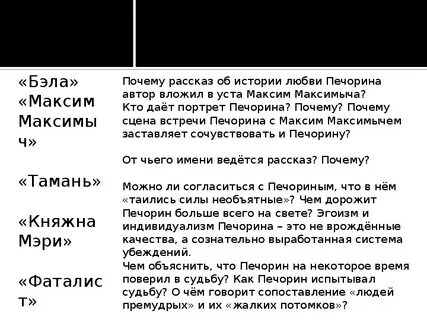 Почему печорин разлюбил беллу