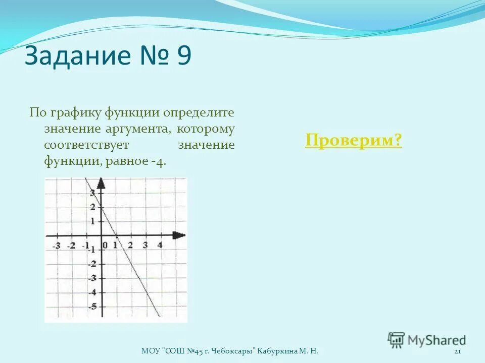 Значение аргумента если значение функции равно 4. Значение аргумента если значение функции равно 4