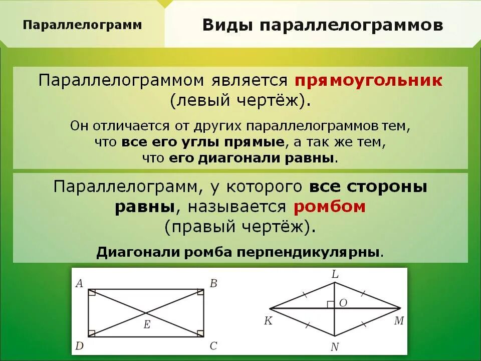 Диагональ любого параллелограмма является. Параллелограмм. виды параллелограмма. параллелограмм от прямоугольника. построение параллелограмма.