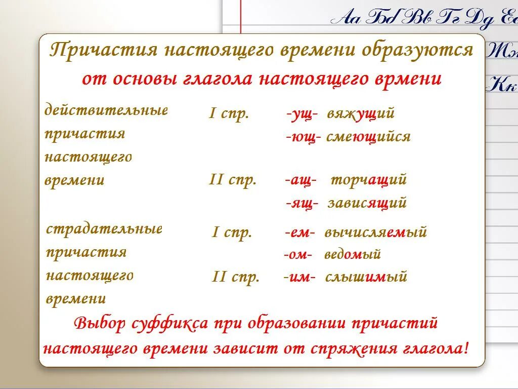 Раскаяться прошедшее время причастие. Образование страдательных причастий прошедшего времени. Образование страдательных причастий настоящего времени. Причастия настоящего и прошедшего времени. Суффиксы страдательных причастий настоящего времени.