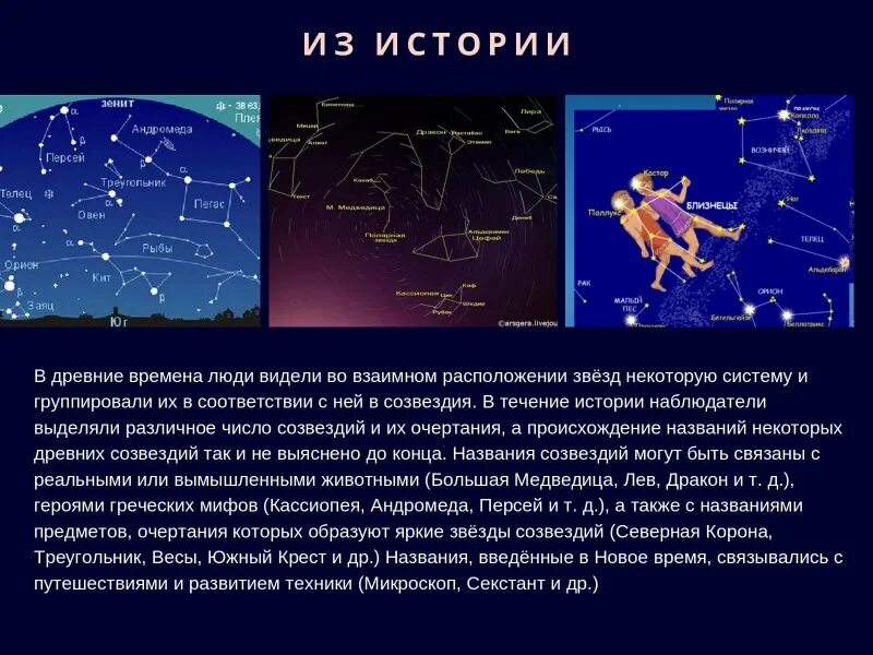Мифы названий созвездий. Сообщение о созвездии. информация о созвездии близнецы. мифы в астрономии. история названия созвездий.