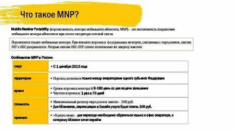 Как перейти к другому оператору сотовой связи