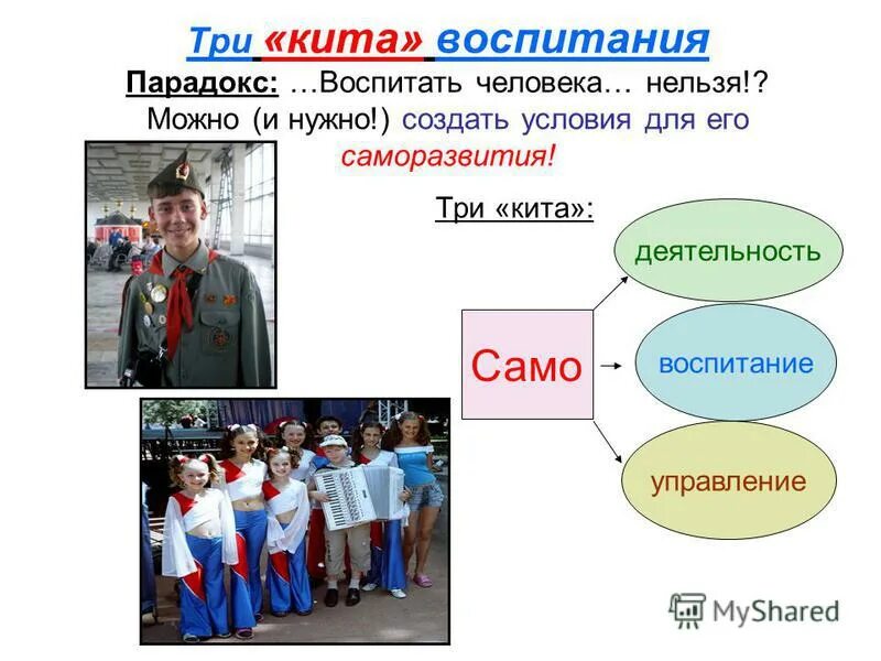 Психолого-педагогические условия в доу по фгос до. Образовательные программы для дошкольного возраста. Факторы повышающие производительность труда рабочих. Как правильно находить словосочетания в предложениях. Создание необходимых условий для реализации стратегии.