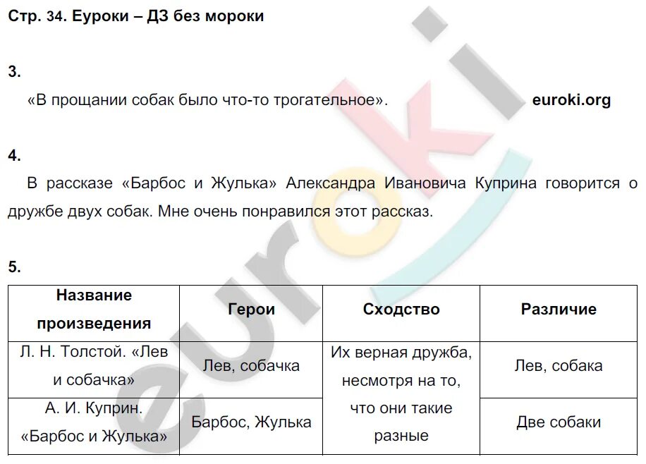 Решебник по литературе рабочая тетрадь ефросинина. Ефросинина литературное чтение 4. Решебник по литературе рабочая тетрадь ефросинина. Решебник по литературе рабочая тетрадь ефросинина. Решебник по литературе рабочая тетрадь ефросинина.