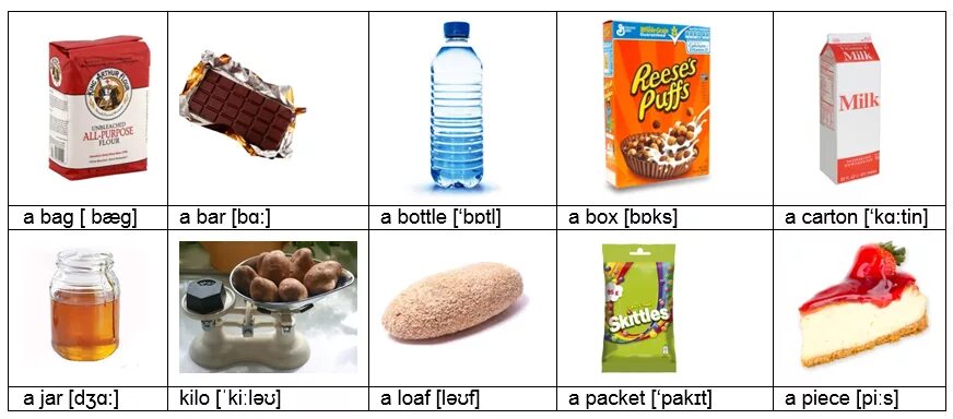 Упражнение на a Bottle of a Packet of. Английский a Bottle a Box a Jar. A Bottle a Bar a tin. Упражнения на a Bottle of a carton of.