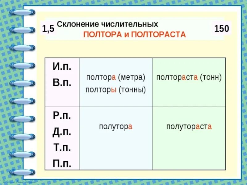 Полтораста килограммов просклонять по падежам. Склонение числительных. Полтораста склонение. Полтора и полутора склонение. Склонение числительных полтора.