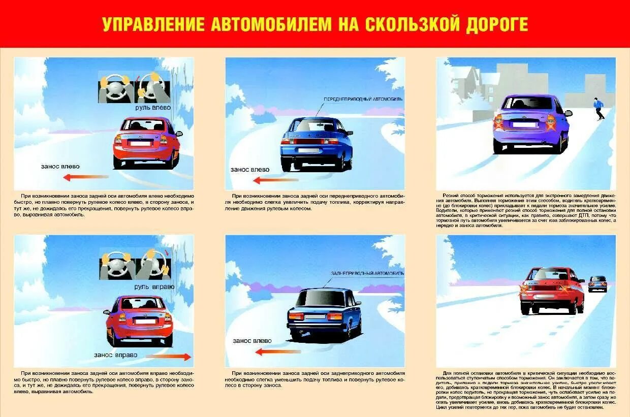 Особенности эксплуатации в различное время года