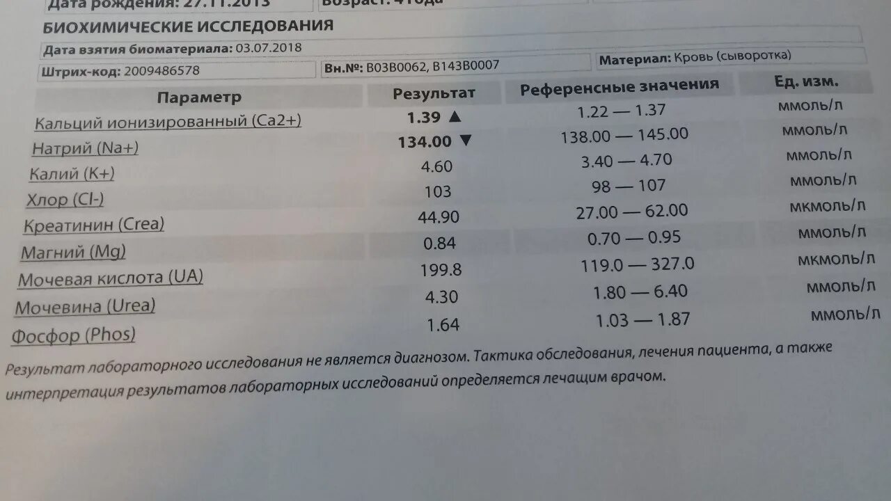 Анализы эндокринолога женщина. Анализы при выпадении волос. при выпадении волос обязательные анализы. какие анализы сдать при выпадении волос. анализ крови при выпадении волос у женщин.