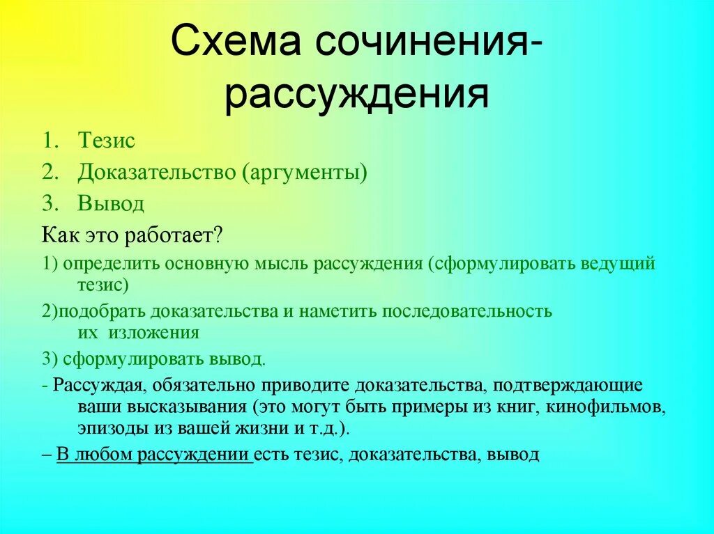 Схема сочинения рассуждения. План схема сочинения рассуждения. Эссе рассуждение схема. Схема построения сочинения рассуждения вывод