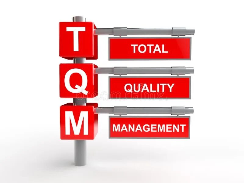 Total quality. Total quality Management. TQM total quality Management. Всеобщее управление качеством (total quality Management). Total quality Management на русском.