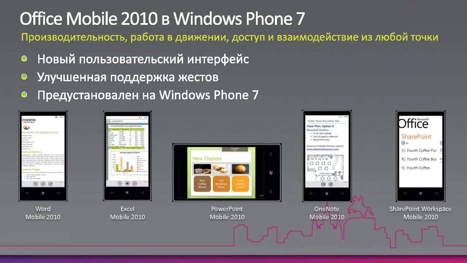 Windows Phone 2010. Windows Phone Интерфейс. Магазин Windows Phone. Windows Phone Store 2010. Https store mobile com