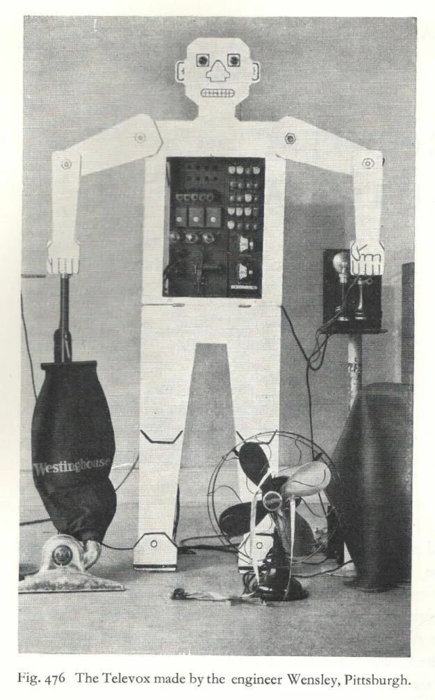 Когда появился первый робот. Робот Герберт Телевокс. Герберт Телевокс робот 1928. Мистер Герберт Телевокс. Робот роя Уэнсли.
