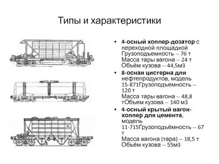 Давление в вагоне