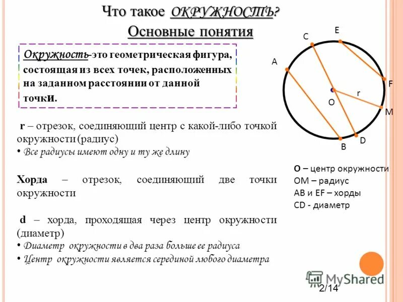 Картинки ДАЙТЕ ОПРЕДЕЛЕНИЕ ДИАМЕТРА ОКРУЖНОСТИ