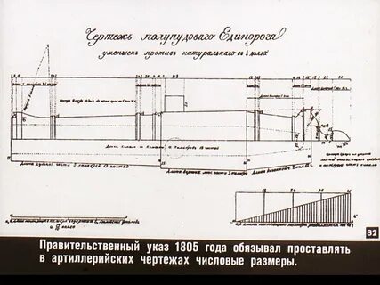 Исторические чертежи