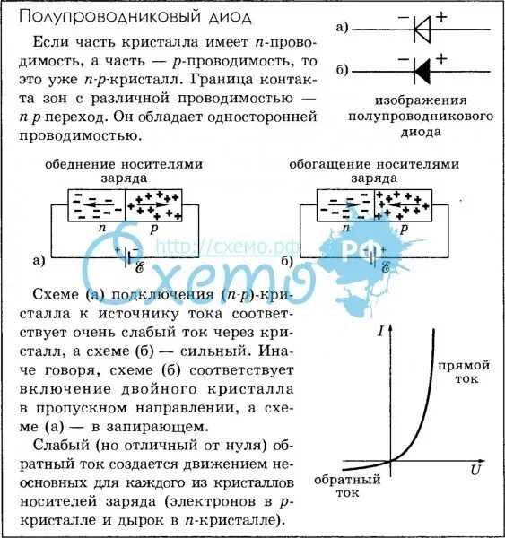 Сильные слабые токи