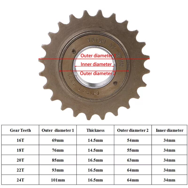 Диаметр звездочки велосипедной 16 зубьев. Звездочка Sprocket 16t. Диаметр велосипедной звездочки 18т. Задняя велосипедная Звездочка диаметр. Соотношение звезд на мотоцикле