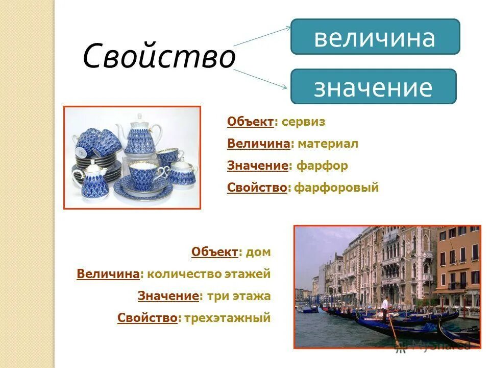 Объект дом свойства величина значение. Здания 9 этажей. Пятиэтажки в липецке. Типовой 9 этажный панельный дом. Какой этаж по фен шуй.