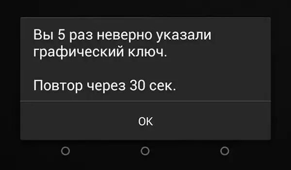 Забыла ключ блокировки. Графический ключ. Забыл графический ключ. Графические ключи для андроид. Графические пароли на телефон.