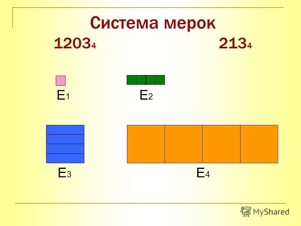 3 е 1. 2 габарит 1200х400х2200. 1 2 3 место. 1. Шкаф экспресс комби е1.