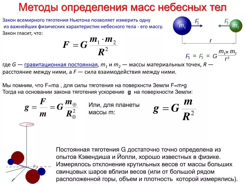 Скорость силы притяжения. Формула массы небесных тел. Определение массы небесных тел формула. Закон Всемирного тяготения формула масса земли. Закон Всемирного тяготения определение.