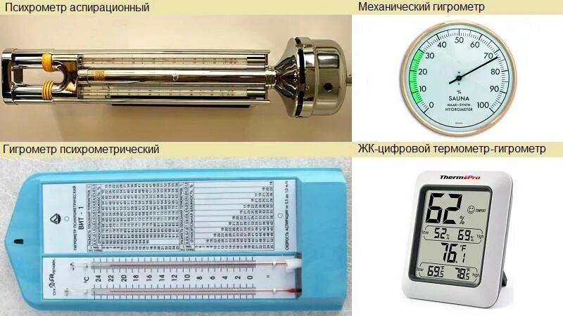 Настройка влажности. Психрометр прибор для измерения влажности воздуха. Психрометр гигрометр цифровой. Термометр-гигрометр психрометрический. Прибор механический измерения влажности и температуры воздуха.