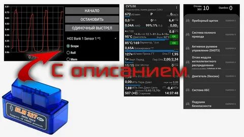 Программа для диагностики абс для андроид
