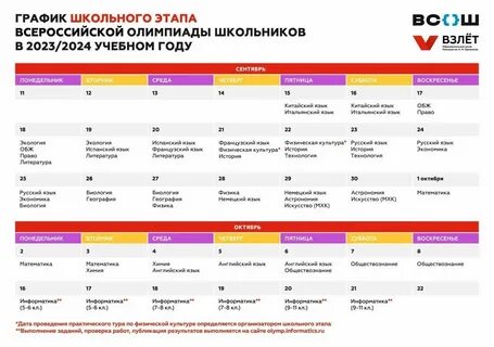 Даты муниципальных этапов 2023 2024