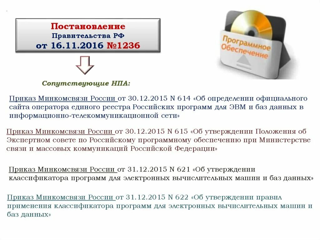 Постановление рф 1236 от 16.11 2015