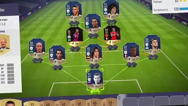 Карточки игроков в фифа 22 чемпионата. Ричмонд состав фифа. Fifa 18. Фифа 18 ворлд кап 2018. Фифа 18 составы.