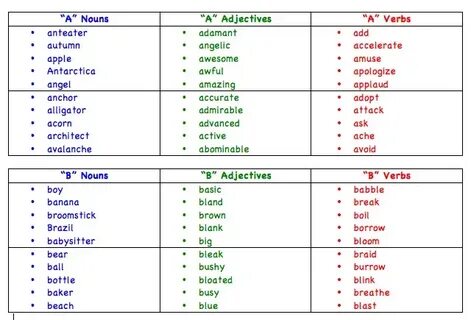 Related nouns and verbs