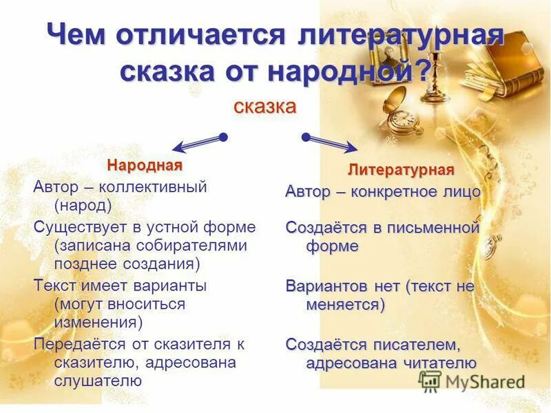 Сравнение народной и литературной сказки сходство. Отличие литературной сказки от народной. Отличия фольклорной сказки от литературной сказки. Чем отличается Литературная сказка от народной сказки. XTV jnkbxftncz kbnthfnehyfz crfpr4f JN yfhjlyjq.