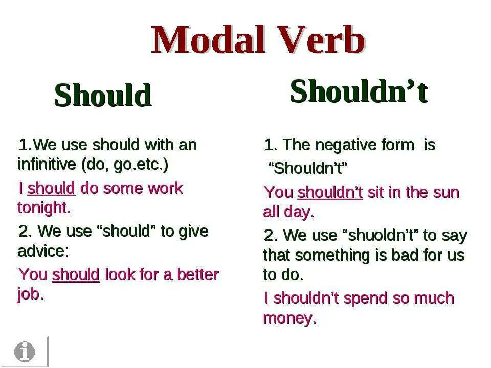 Verb t. Модальный глагол should в английском языке. Shouldn't модальный глагол. Глагол should правило. Should модальный глагол правило.