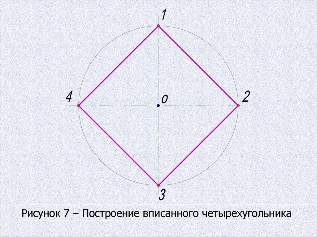 Построить вписанный четырехугольник