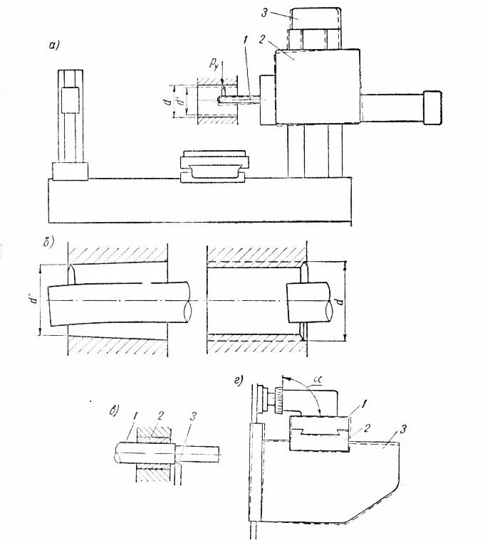 расточные блоки для расточных станков схема. станок приспособление инструмент деталь. приспособление заточное лифтмаш. вырубщик bulros a-006. система спид станка.