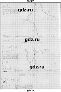 Математика 5 класс мерзляк упражнение 967