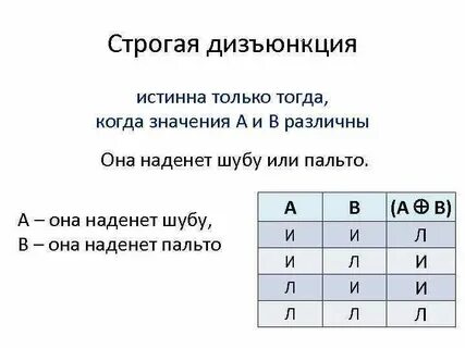 Дизъюнкция истинна тогда когда