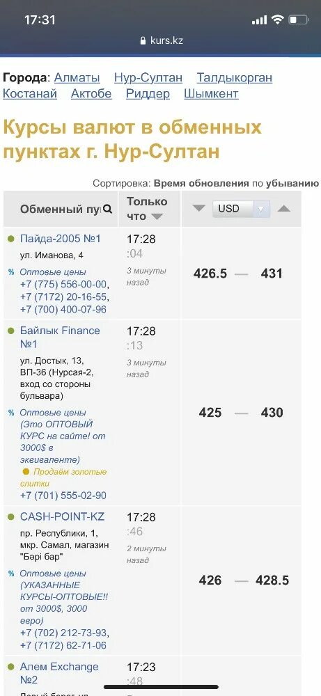 Курсы валют в обменниках. Курс валюты доллар к тенге. Курсы валют в обменниках. Курс тенге к доллару. Обменники в казахстане.