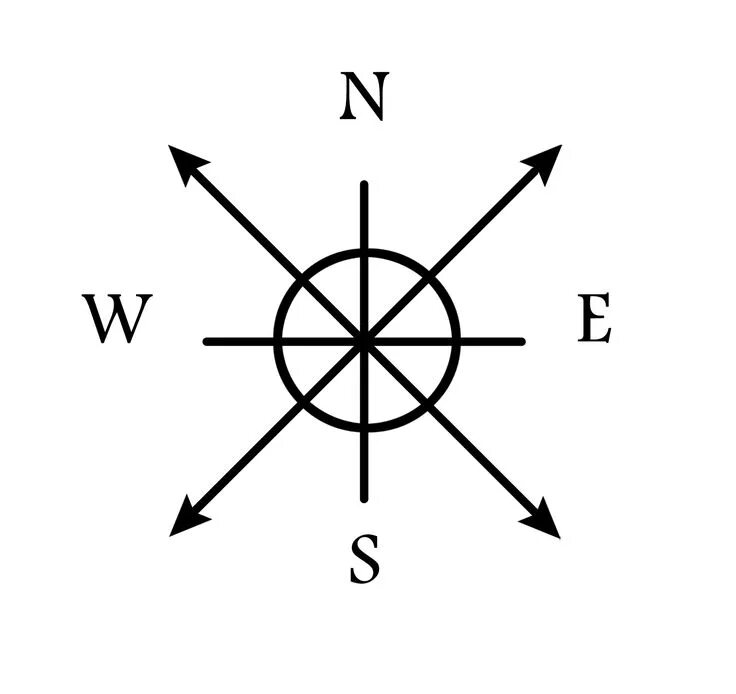 Autocad drawing Compass Rose north arrow dwg dxf Autocad drawing, Compass rose, 