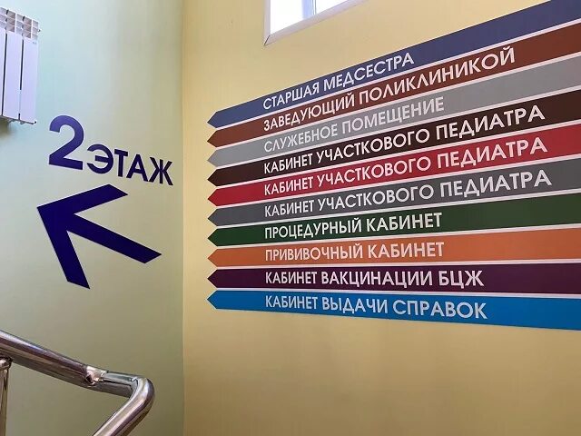 Аптека ру котовск. Детская поликлиника Котовск. Поликлиника Котовск. Поликлиника Котовск Тамбовской области. Детская поликлиника на Котовского.