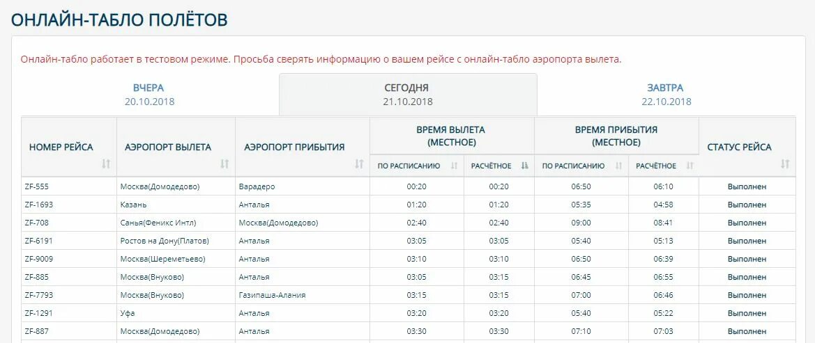 Azur air расписание. Аэропорт Внуково табло вылета. Табло прилета Внуково.