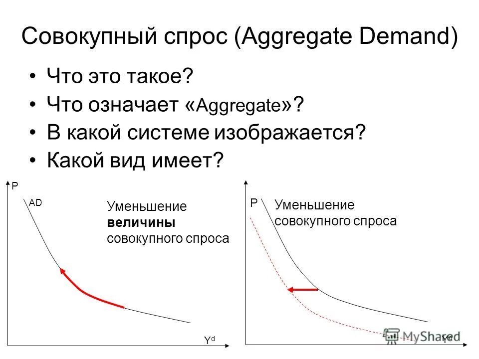 Совокупный спрос и совокупное предложение. График кривых совокупного спроса и совокупного предложения. Уменьшение совокупного спроса график. Кривая совокупного спроса и её сдвиги. Падение совокупного спроса вызывает.
